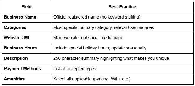 Add Accurate Details